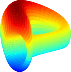 CRV coin