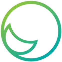 HANU coin