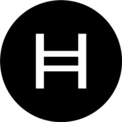 HBAR coin